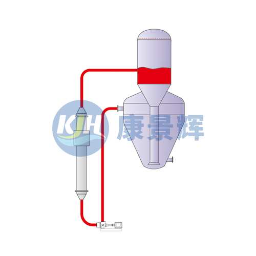 OSLO結(jié)晶器-改進型廠家-青島康景輝